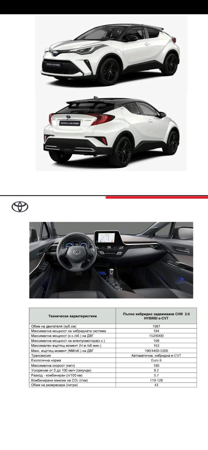Toyota C-HR 2.0 e-CVT, снимка 15 - Автомобили и джипове - 51278197