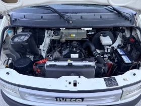 Iveco 3512 35C12HPI* ������ ����* ������* ��� �����* 2 �����* | Mobile.bg � ����� ������ 17