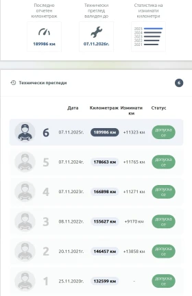 VW Passat Highline, снимка 17