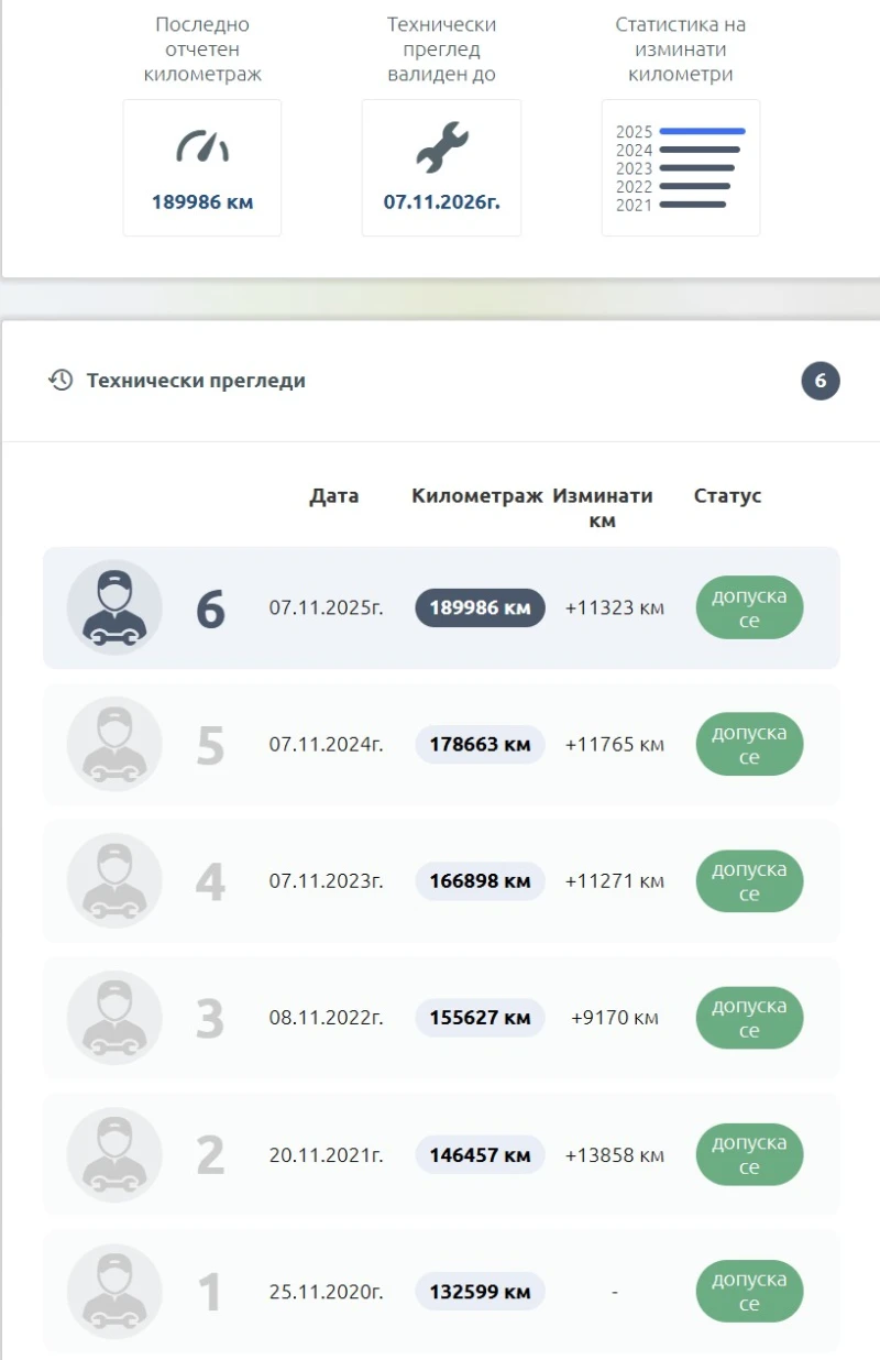 VW Passat Highline, снимка 17 - Автомобили и джипове - 52934167
