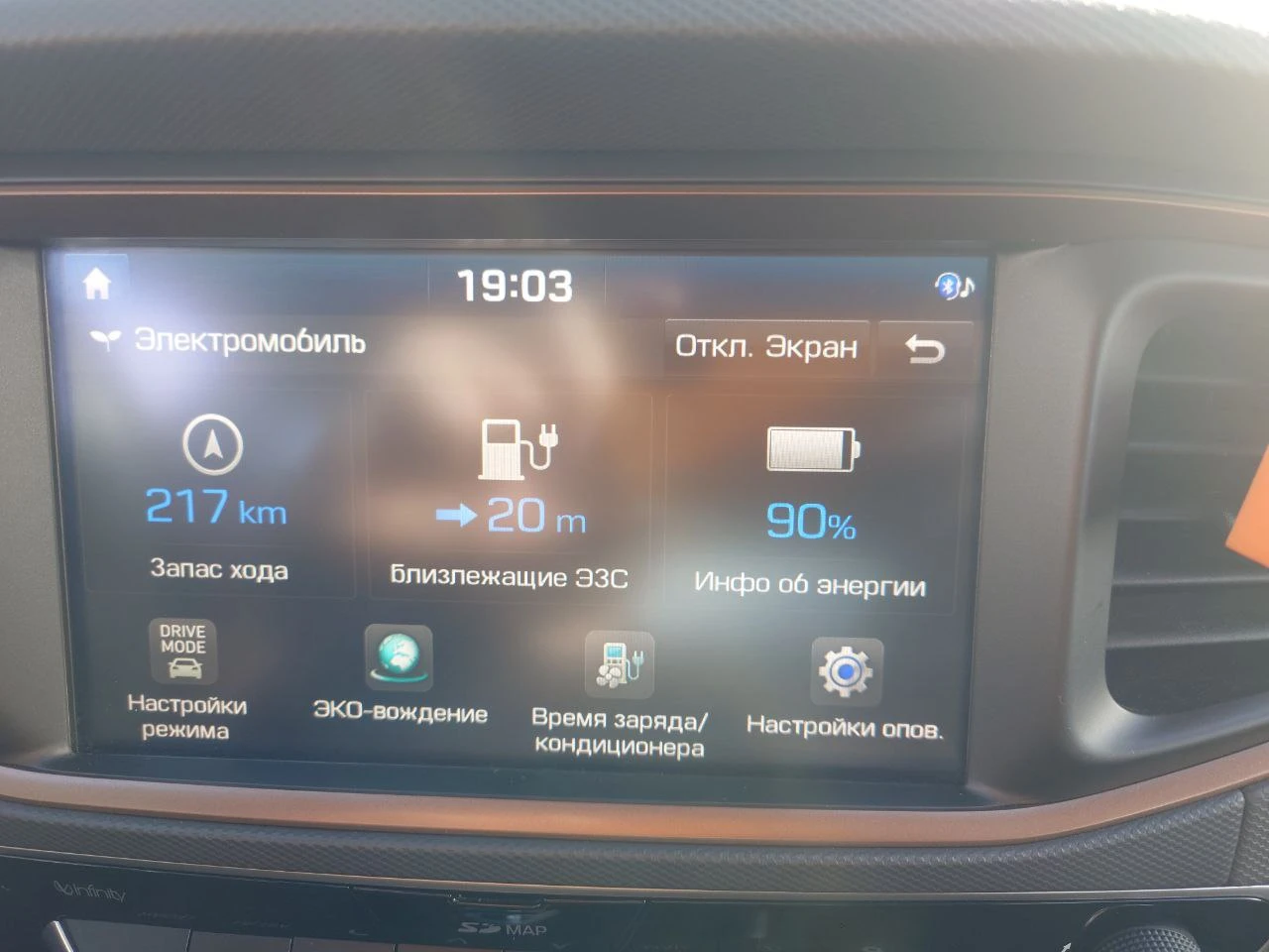 Hyundai Ioniq 28 kWh - изображение 7