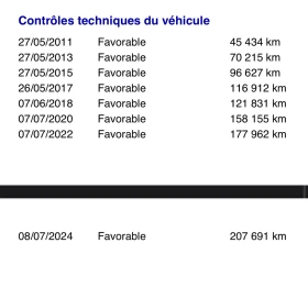 Hyundai Tucson 2.0CRDI 211000km!!!4* 4 - 7800 лв. / 3988.08 € - 87910402 17