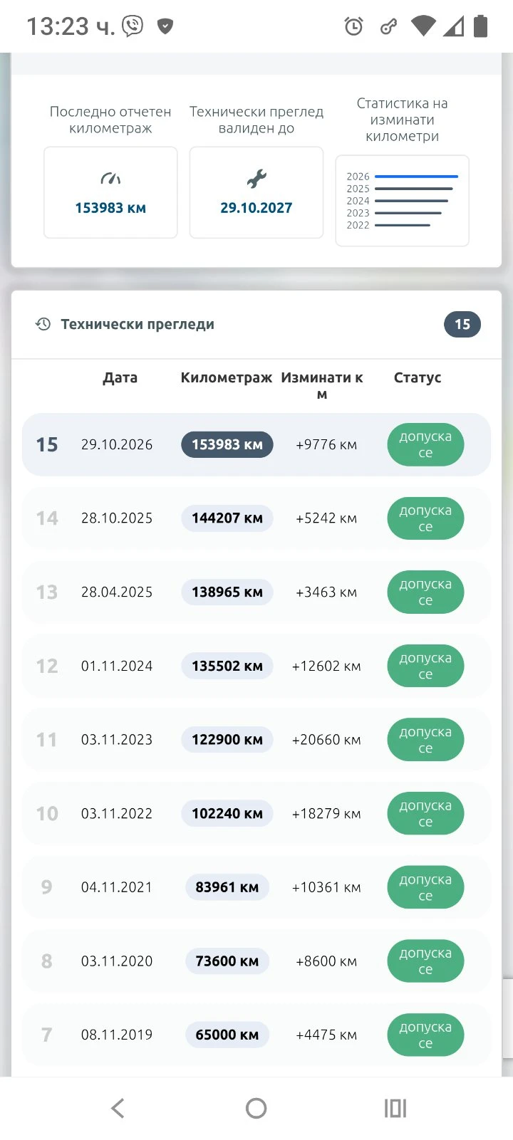 Nissan Note CR14DE, снимка 12 - Автомобили и джипове - 56732220