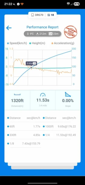 Audi A6 3.0tfsi Stage 2+ , снимка 9