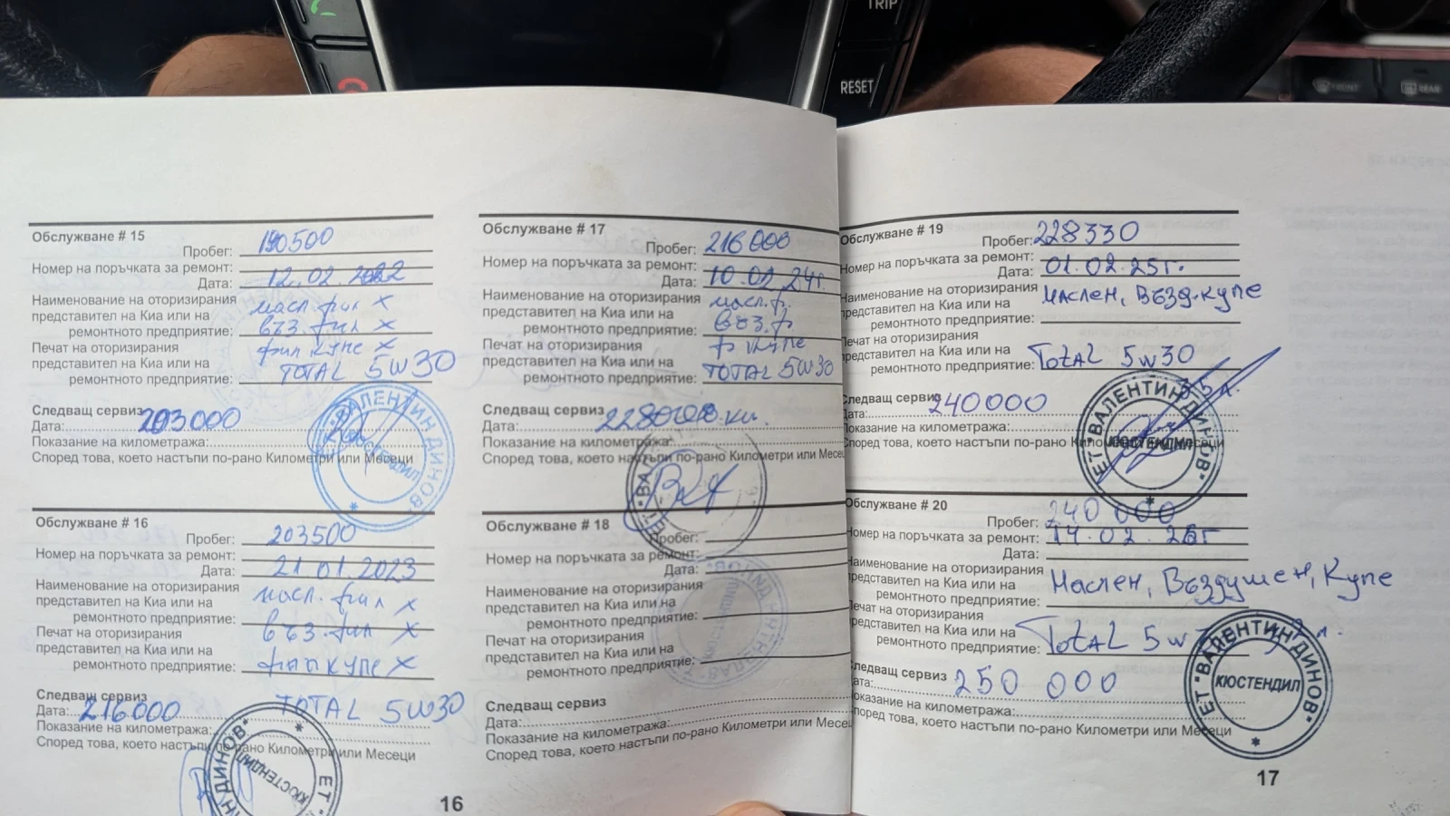 Kia Rio 1.25 ������ + ��� | Mobile.bg � ����������� 17