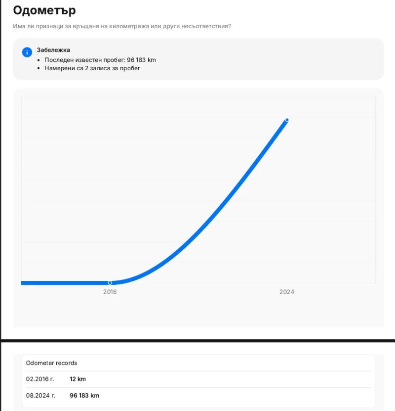 BMW 2 Gran Tourer 216d, като нова, снимка 11 - Автомобили и джипове - 52739573