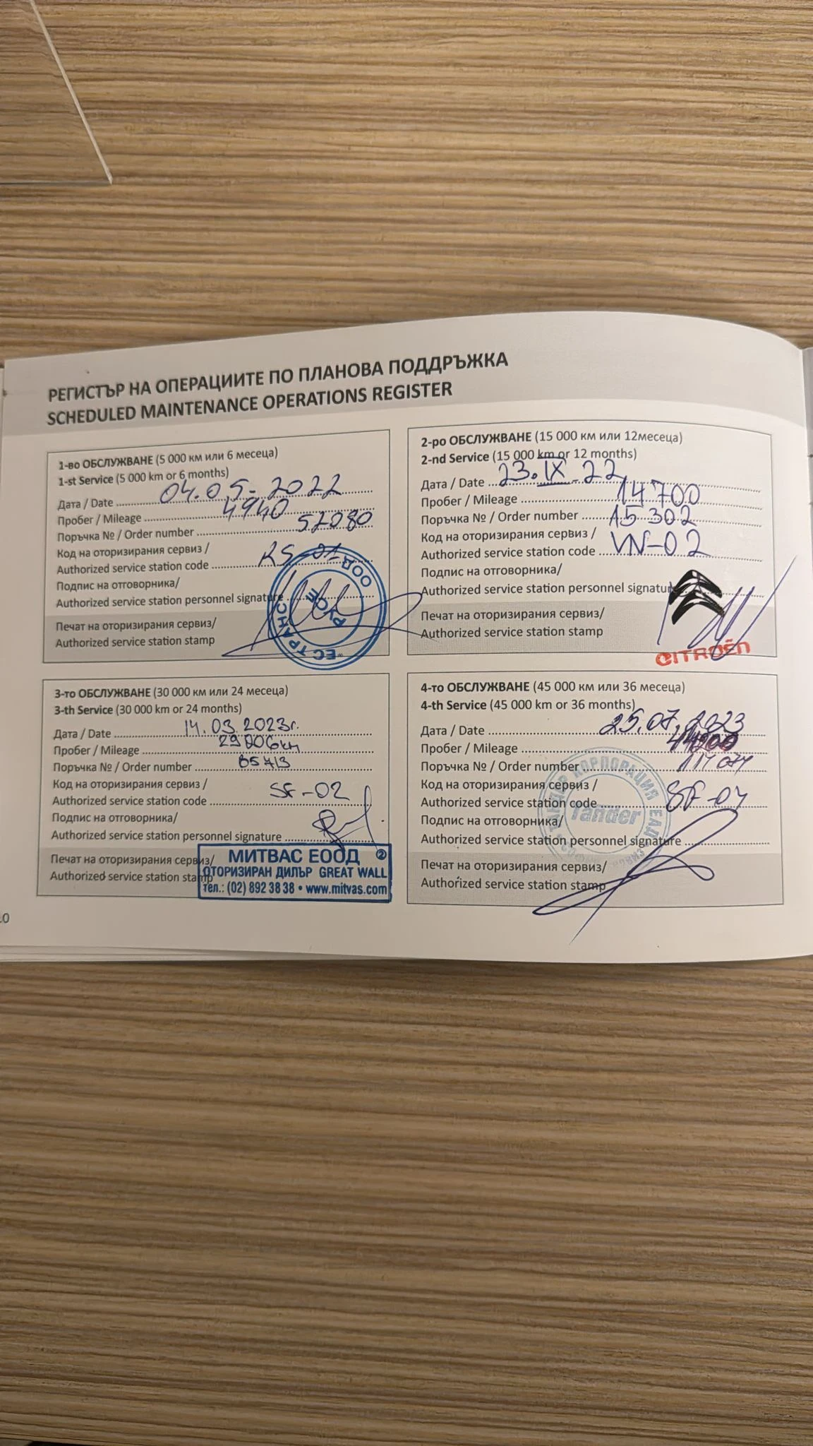 Haval H6 | Mobile.bg   16