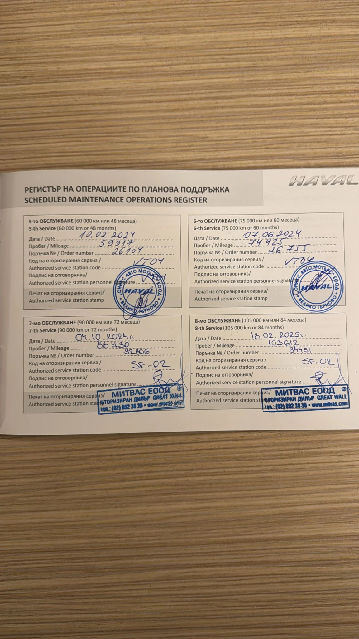 Haval H6 | Mobile.bg   15