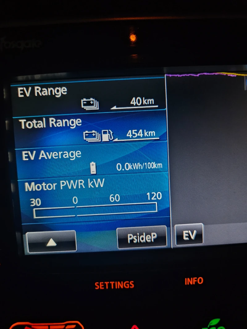 Mitsubishi Outlander Phev (plug-in hibrid) , снимка 8 - Автомобили и джипове - 52218372