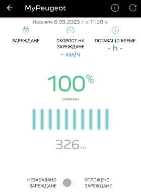 Peugeot 208 Active | Mobile.bg    16