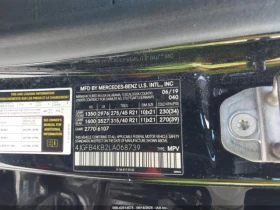 Mercedes-Benz GLE 350 4MATIC CARFAX АВТО КРЕДИТ - 44800 лв. - 89172818 17
