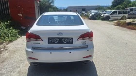 Hyundai I40 1.7 НА ЧАСТИ 