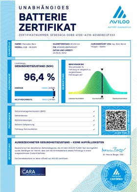 Mercedes-Benz EQB 300 Progressive 4Matic 2 КОМПЛЕКТА ДЖАНТИ 96% SOH, снимка 11