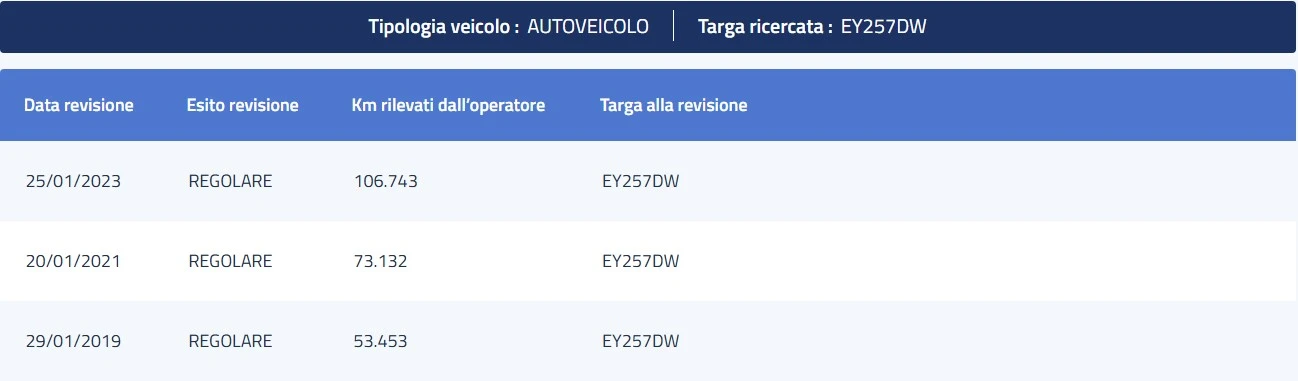 Toyota Yaris 1.3i ACTIVE  | Mobile.bg   15