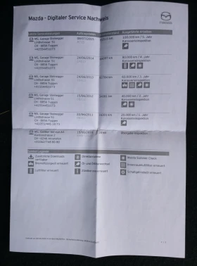 Mazda 6 2.0 - 5000 € / 9779.15 лв. - 29423031 15