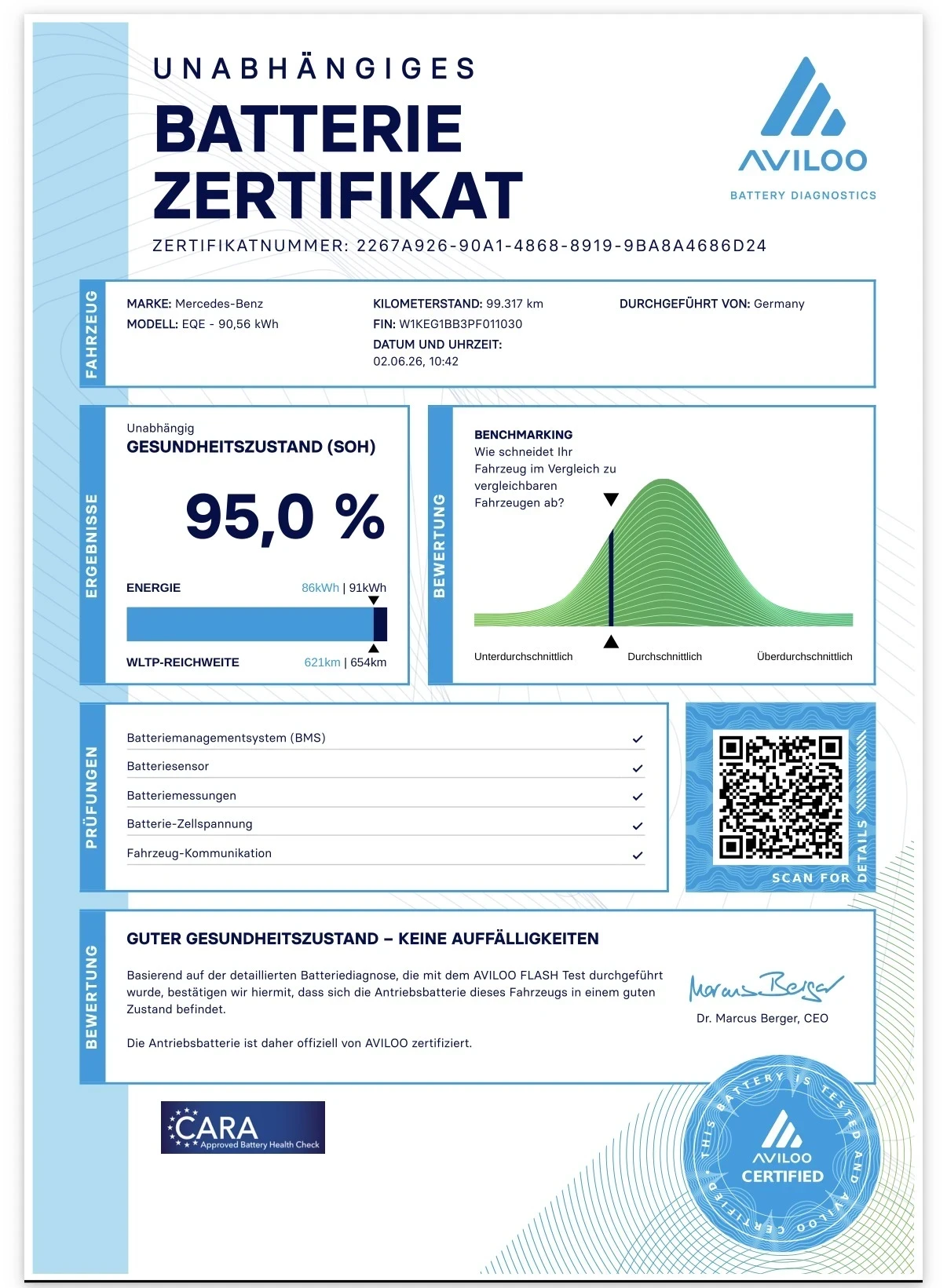 Mercedes-Benz EQE 300 AMG Line / SOH 95% / Burmester / HUD / ��� | Mobile.bg � ����������� 16