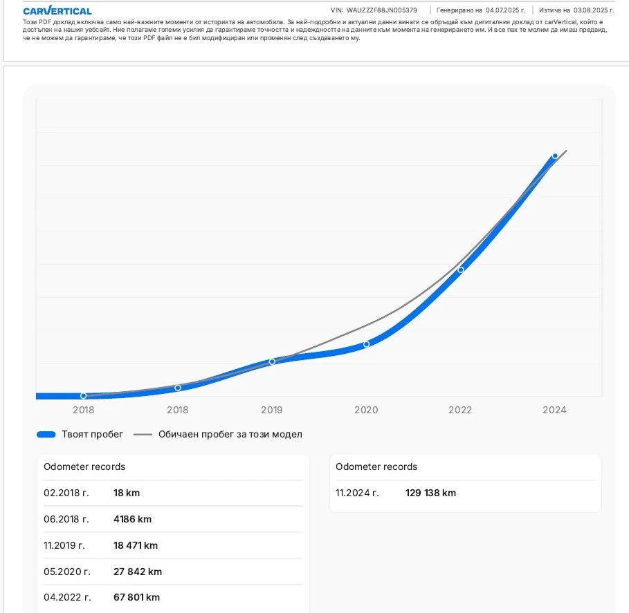 Audi A8 50TDI/Long/Exclusive/Laser/B&O/OLED | Mobile.bg   16