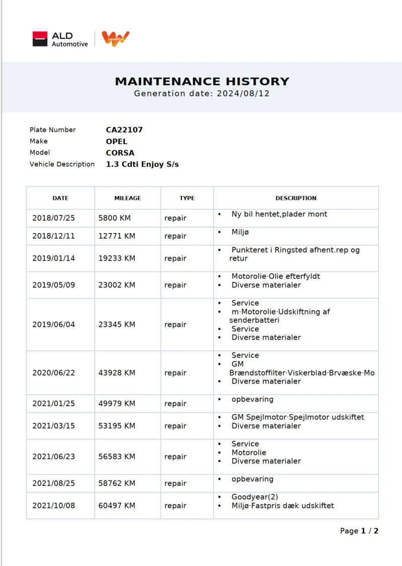 Opel Corsa VAN N1 Diesel, снимка 15 - Автомобили и джипове - 47482562