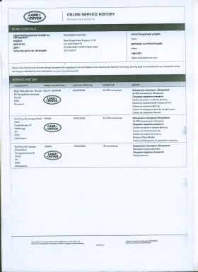 Land Rover Range Rover Evoque 4х4 P200S MHEV-Хибрид Швейцария 46 000 км , снимка 16