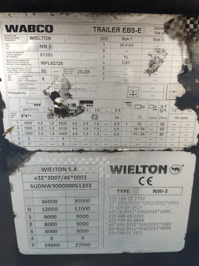 Полуремарке Wielton NW 3, снимка 7 - Ремаркета - 53228998