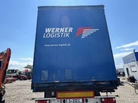 ����������� Schwarzmuller | Mobile.bg � ����� ������ 7