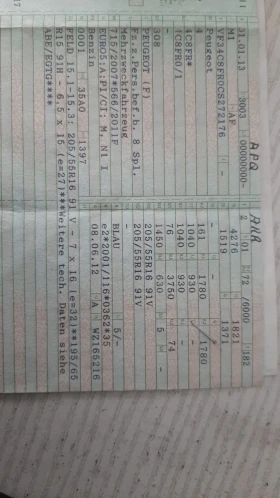 Kia Ceed 2.0 Бензин, снимка 14