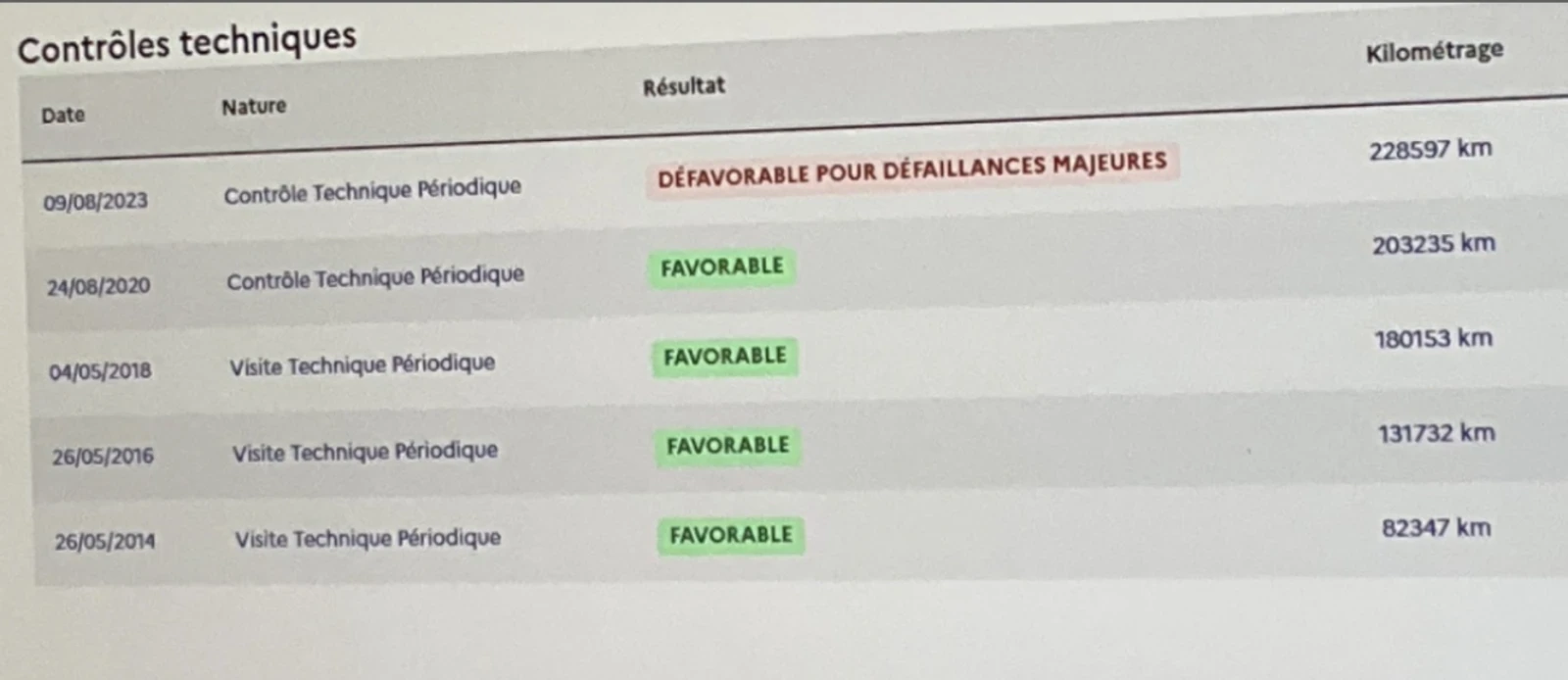 Opel Insignia Cosmo Automat 2.0 CDTI Full Extras Hatchback | Mobile.bg   17