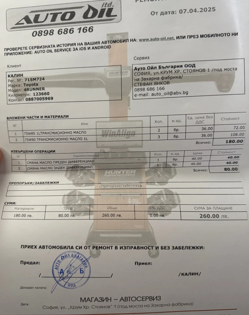 Toyota 4runner Limited, снимка 14 - Автомобили и джипове - 53430841