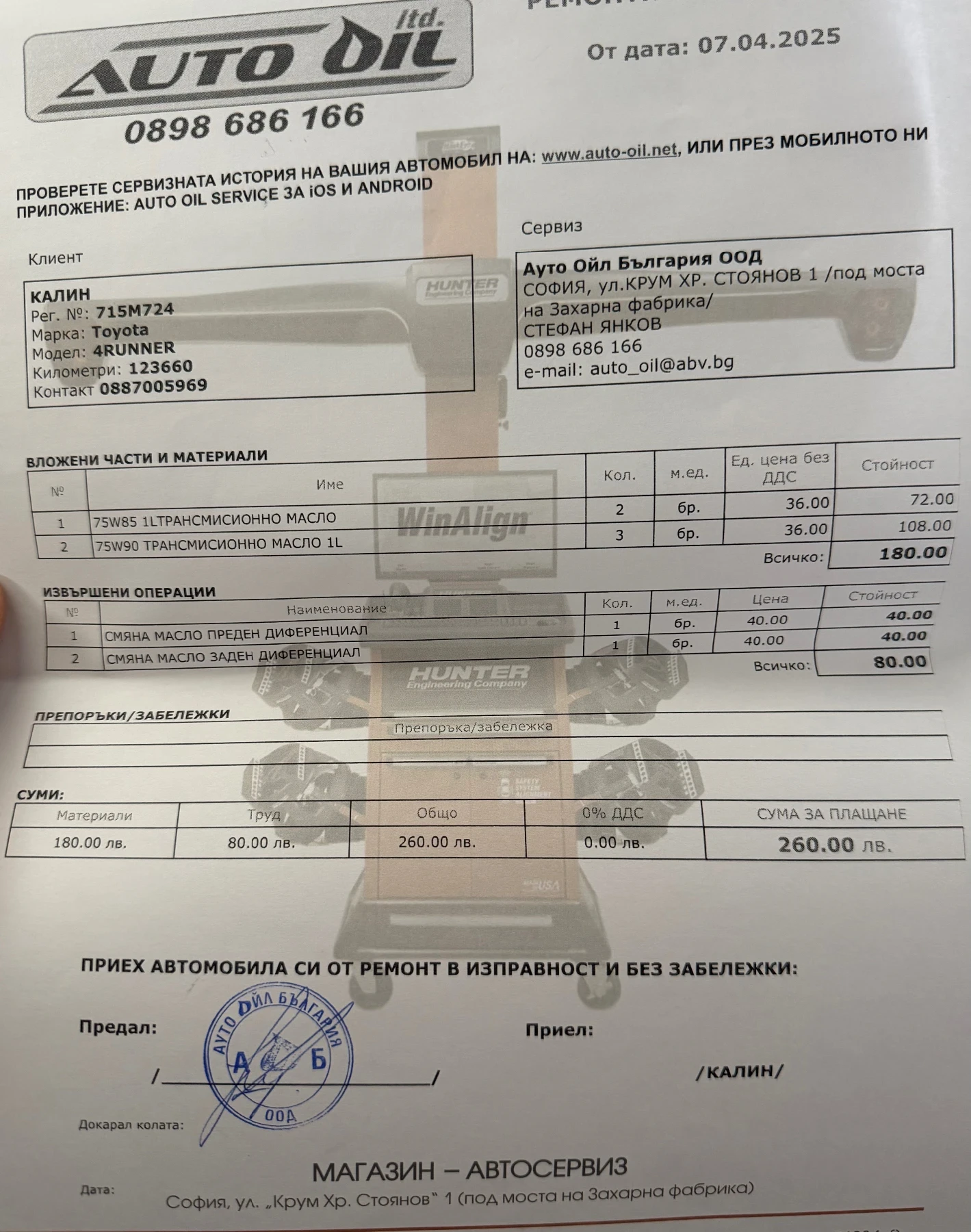 Toyota 4runner Limited | Mobile.bg � ����������� 14