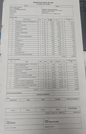 Volvo Fm12 | Mobile.bg � ����� ������ 5