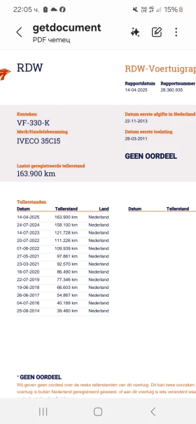 Iveco Daily 3.0 tdi  | Mobile.bg    2
