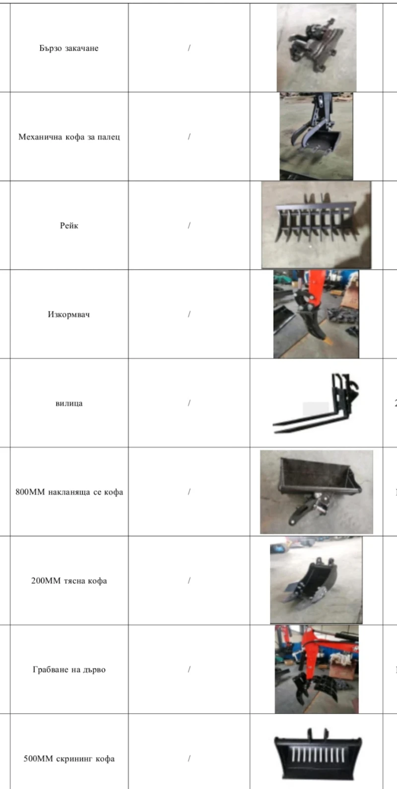 Багер Друга марка QL-10 дизелов - KOOP, снимка 3 - Индустриална техника - 53105059