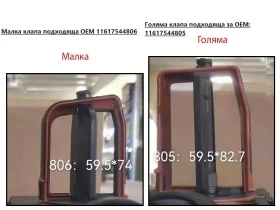 Disa 11617544806 Диса клапа 11617544805 Е46 В39 Е60 Е83 Е65 E36 BMW БМВ Диса, снимка 6 - Части - 49157827