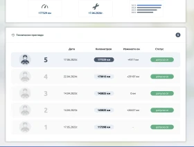 Skoda Roomster 1.6, снимка 17