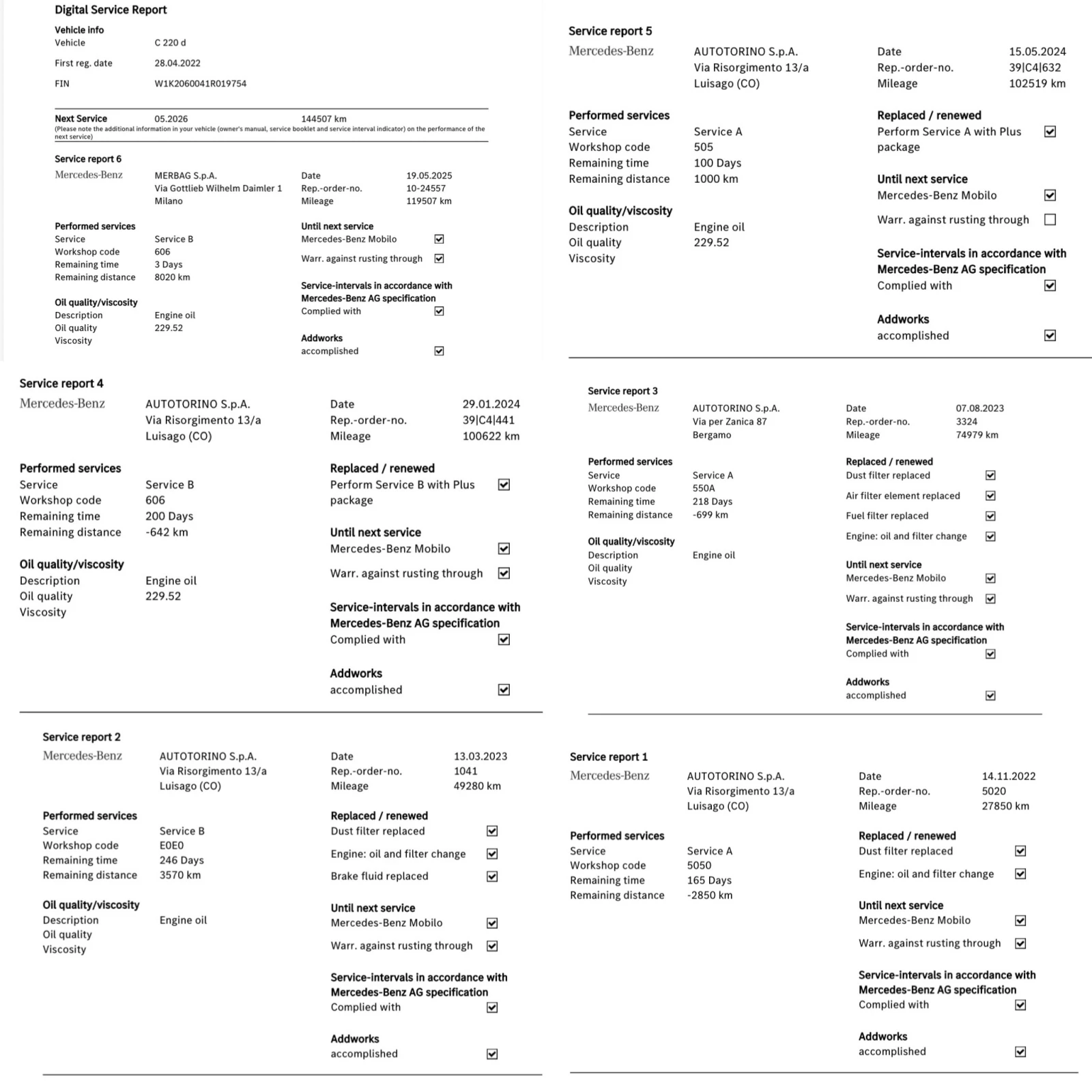 Mercedes-Benz C 220 AMG LINE/MildHYBRID/9G/360������/DIGITALLIGHT | Mobile.bg � ����������� 17
