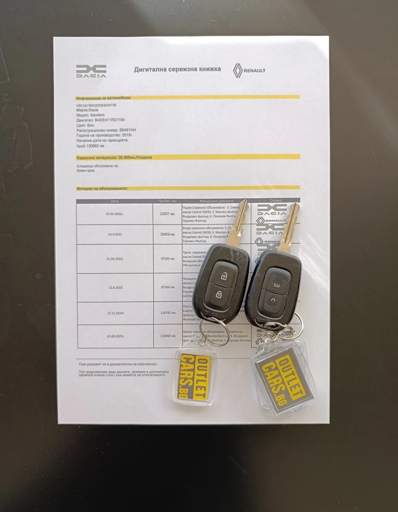 Dacia Sandero 74 hp N1, снимка 14 - Автомобили и джипове - 52226409