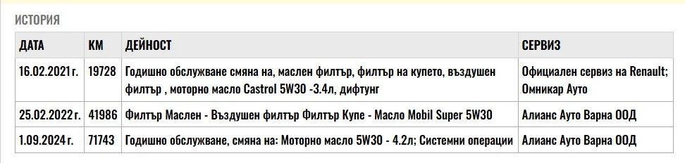 Dacia Sandero 74 hp N1 | Mobile.bg   14