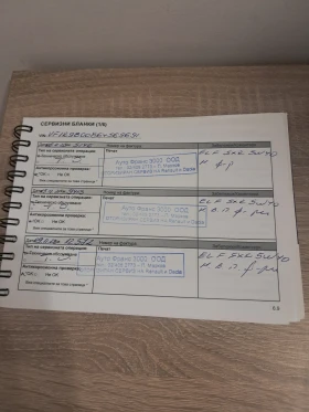 Renault Clio 21 000 км. - 9000 € / 17602.47 лв. - 24447563 15