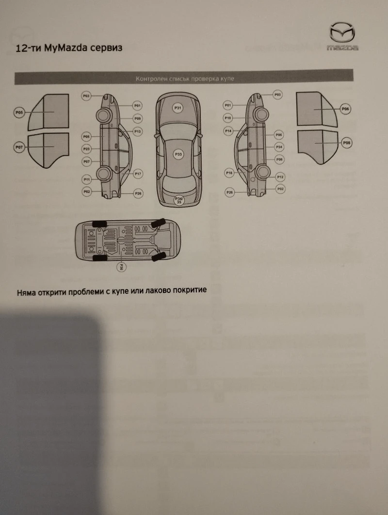 Mazda CX-5 2.0 Center Line, снимка 16 - Автомобили и джипове - 47527875