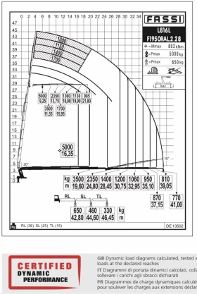 �������� R 490 | Mobile.bg � ����� ������ 2