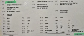 Kia Sportage 1.6 T-GDi MHEV/7DCT | Mobile.bg � ����� ������ 4