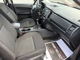 Ford Ranger 2, 0-XLT.170ps | Mobile.bg � ����� ������ 10