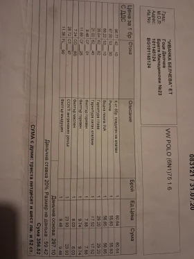 VW Polo | Mobile.bg    9