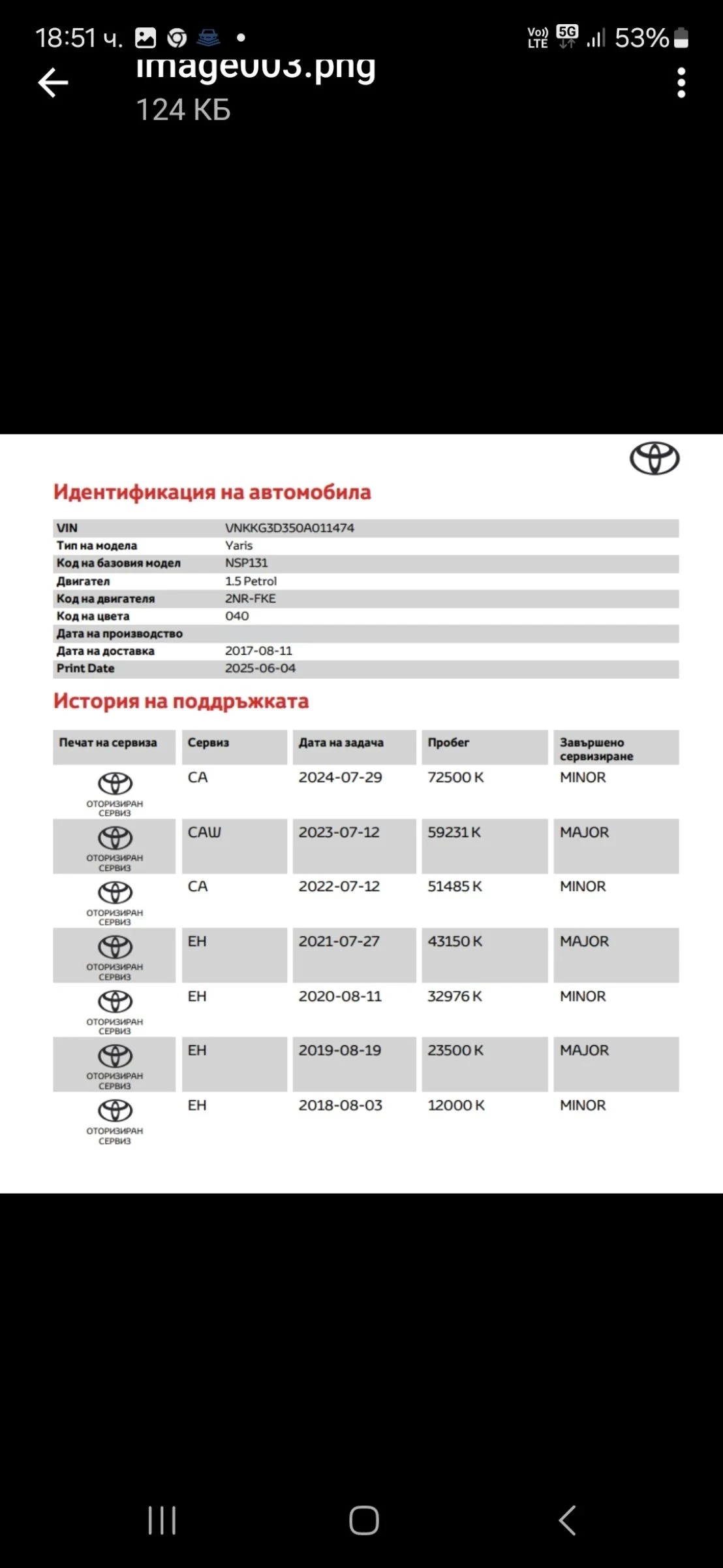 Toyota Yaris  - изображение 2