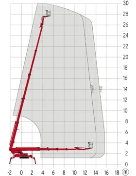 Автовишка Друга марка Teupen Leo 30 T, снимка 16