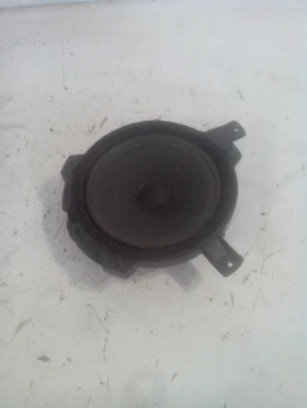 ������ �������� � ���������...