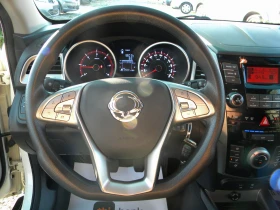 SsangYong Tivoli 1, 6XDI* EURO-6B* 6-*  *  | Mobile.bg    15