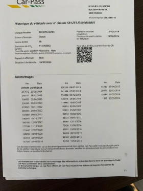 Toyota Auris 2.0D4D, снимка 9