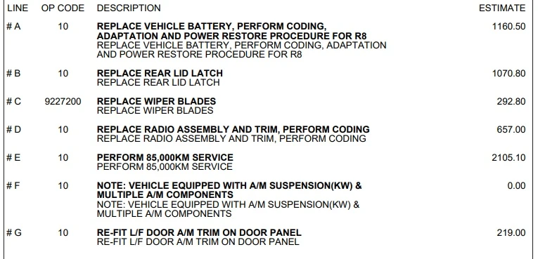 Audi R8 2014 * V8 Spyder * КАБРИО * ОТ ПРЕДСТАВИТЕЛСТВО, снимка 12 - Автомобили и джипове - 53282145