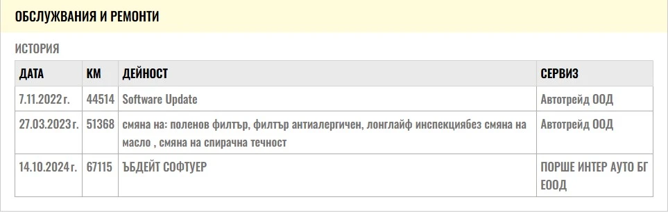 VW ID.3 58 KWH, 204 .. | Mobile.bg   17
